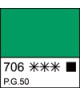 Краска темперная МАСТЕР-КЛАСС  1604706   Кобальт зеленый светлый, туба 46 мл